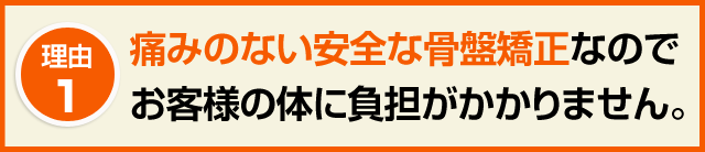 １．痛みのない安全な骨盤矯正なのでお客様の体に負担がかかりません。